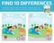 Find differences,Game for kids ,find differences,Brain games, children game, Educational Game for Preschool Children, Vector Illus