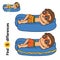 Find differences. Little boy on lying inflatable mattress