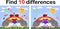 Find the differences between the pictures. Children\\\'s educational game. A hedgehog artist on a clearing with a rainbow draws on a