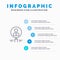 Find, Glass, Hiring, Human, Magnifier, People, Resource, Search Line icon with 5 steps presentation infographics Background