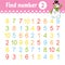 Find number. Education developing worksheet. Activity page with pictures. Game for children. Color isolated vector illustration.