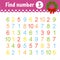 Find number. Education developing worksheet. Activity page with pictures. Game for children. Isolated vector illustration. Funny