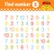 Find number. Education developing worksheet. Activity page with pictures. Game for children. Isolated vector illustration. Funny