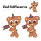 Find three differences (party bear)