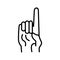 Finger Spelling the Alphabet in American Sign Language ASL. The Letter D - vector