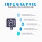 Finger, Touch, Finger Touch, Screen Infographics Presentation Template. 5 Steps Presentation