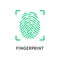Fingerprint of Person Poster with Text Vector