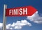 Finish road sign