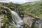 Fintry Loup Waterfall