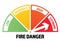 Fire danger rating infographic with arrow on extreme.