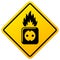 Fire safety warning sign, prevent electrical fires