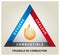 Fire Triangle Illustration  - Chemical Reaction Model - French Language