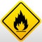 Fire warning sign