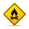 Fire warning sign