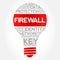 FIREWALL bulb word cloud collage