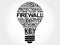 FIREWALL bulb word cloud collage