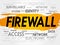 FIREWALL word cloud