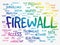 FIREWALL word cloud collage