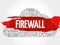 FIREWALL word cloud collage