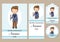 First communion card, bookmark, label and sticker