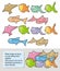 Fish cartoons