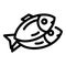 Fish omega icon, outline style