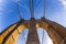 Fisheye image of the Brooklyn Bridge in New York City