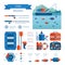 Fishing infographics. Vector illustration, flat style.