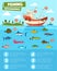 Fishing sport and industry infographic design