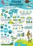 Fishing sport infographic with fish and fisherman