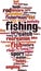 Fishing word cloud