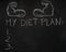 Fitness arms and My diet plan list on black chalkboard