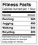 Fitness Facts - Calories burned per hour
