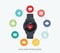 Fitness tracker technology data with applications in smartwatch