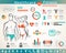 Fitness and wellness infographcs, active people icons