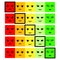 Five Color Faces Feedback/Mood. Set five faces scale - smile neutral sad - isolated vector illustration. Rank or level of satisfac