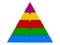 Five color puzzle pyramid