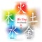 Five Feng Shui Elements Set