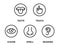 Five human senses vision eye, smell nose, hearing ear, touch hand, taste mouth and tongue. Line vector icons set