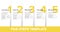 Five simple yellow steps process infographic template