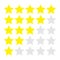 Five star rating icon set. Yellow color. Customer review. Feedback concept. Review survey. Flat design. White background. Isolated