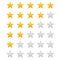 Five stars ratings