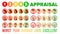 Five Steps Mood Appraisal Vector Icons Set