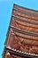 Five-storied pagoda roofs and blue sky.