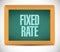 fixed rate sign message illustration