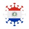 Flag of Paraguay in virus shape.