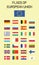 Flags of European Union