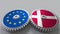 Flags of the European Union and Denmark on meshing gears. International cooperation conceptual animation