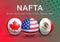 Flags of NAFTA Countries Canada, USA and Mexico