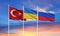 Flags of Russia, Ukraine and Turkey The concept of tense relations between Russia and Ukraine.
